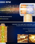 7 In 1 Hair Dryer Brush Brushless High Speed